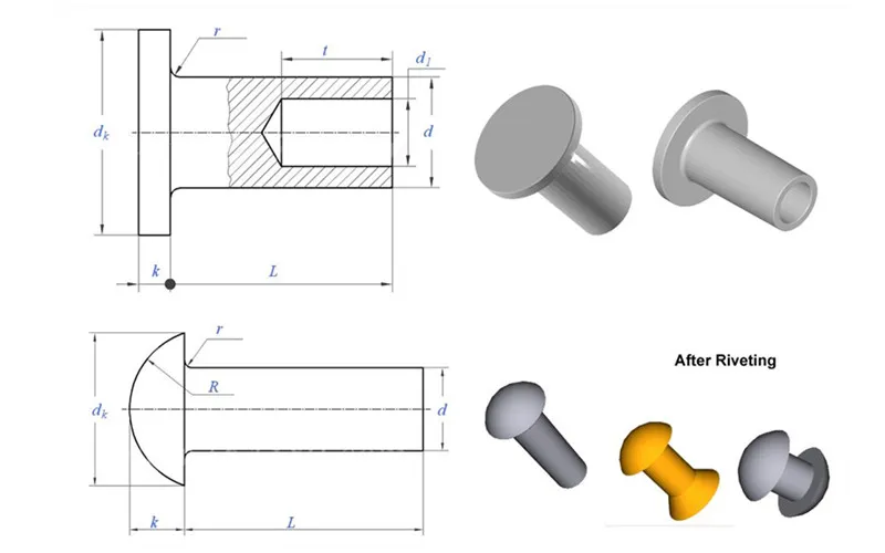 A Brife Introduction of Cold Forming Rivets