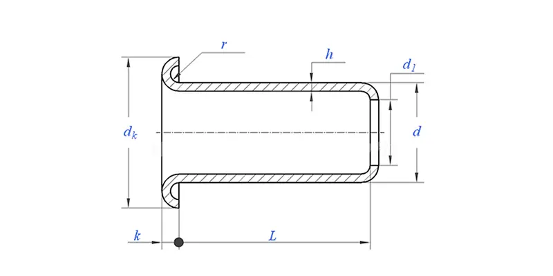 Steel eyelets