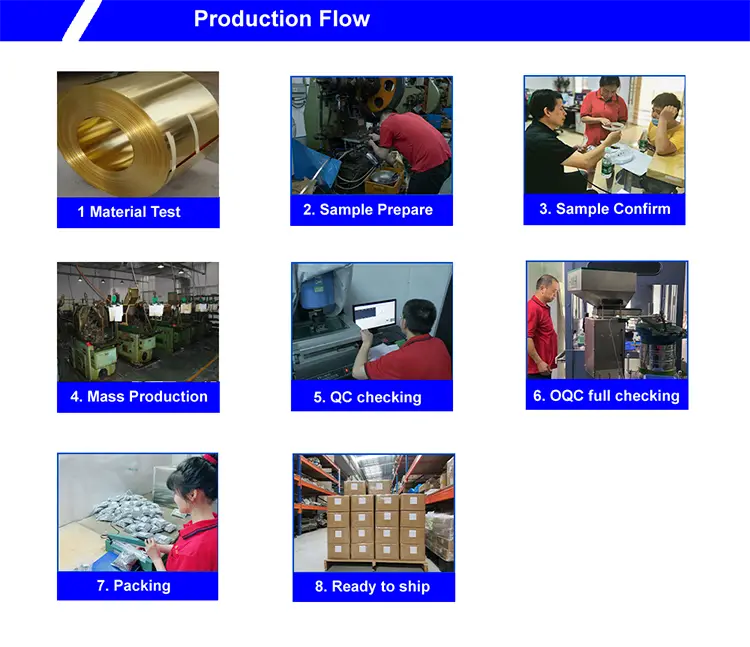 metal stamping parts